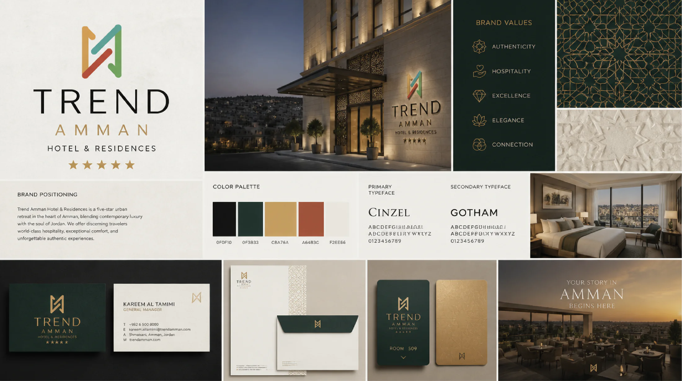 Trend Amman Hotel branding